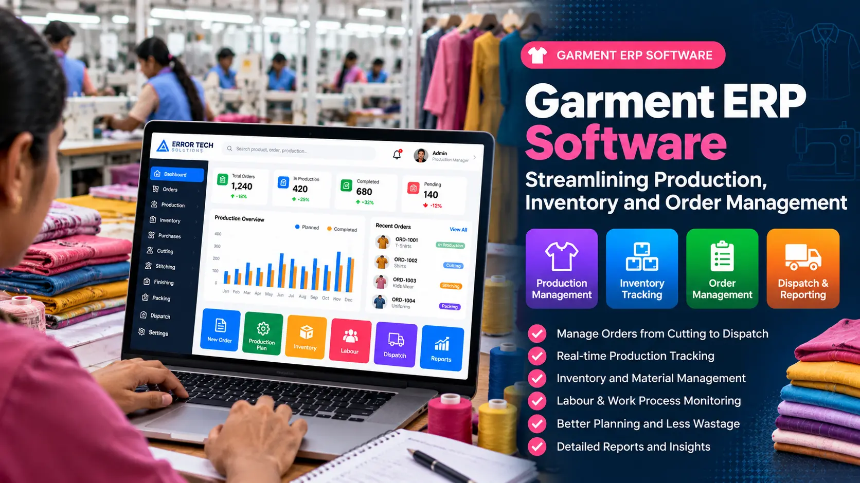 Garment ERP Software Production Dashboard